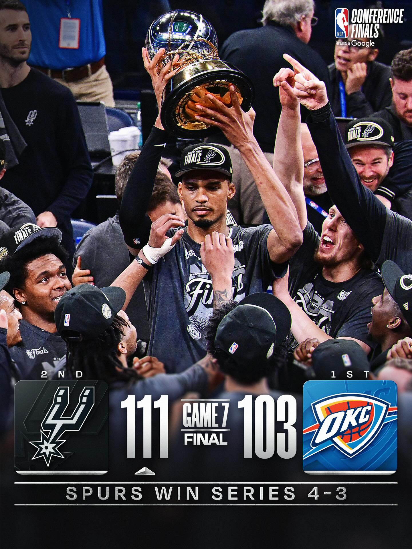 The @spurs secure Game 7 in Oklahoma City and advance to the NBA Finals for the FIRST TIME since 2014! 👏 Game 1: Wednesday, June 3 at 8:30pm/et on ABC