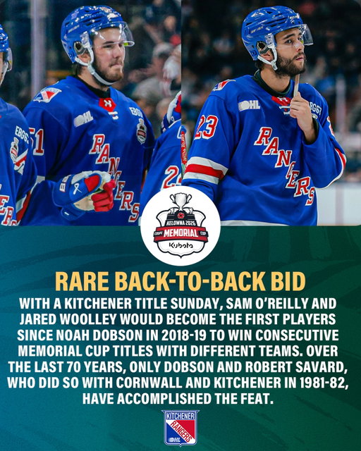 The @ohlrangers’ Sam O’Reilly (#GoBolts) and Jared Woolley (#GoKingsGo) could join some seriously exclusive company tonight #MemorialCup