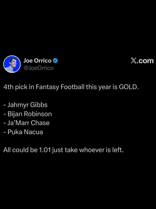 4th pick in Fantasy Football this year is GOLD.

- Jahmyr Gibbs
- Bijan Robinson
- Ja’Marr Chase
- Puka Nacua

All could be 1.01 just take whoever is left.

Round 2…

Draft the OPPOSITE position from Round 1.

For example:

Gibbs or Robinson in R1? Take…
- George Pickens
- Malik Nabers
- Nico Collins

Nacua or Chase in R1? Take…
- Derrick Henry
- Chase Brown
- Josh Jacobs

Round 3…

Draft the SAME position as Round 2, or splurge on Elite QB/TE.

For example:

WR in R2? Take…
- Rashee Rice
- Chris Olave
- AJ Brown

RB in R2? Take…
- Kyren Williams
- Bucky Irving
- Breece Hall

Or Go Elite QB/TE…
- Brock Bowers
- Trey McBride
- Josh Allen

Rounds 4 and 5…

Through R5, You Want…
- 1 QB/TE
- 2 WRs
- 2 RBs

Best Value QB/TEs…
- Colston Loveland
- Jayden Daniels
- Tyler Warren
- Joe Burrow

Best Value WRs…
- Ladd McConkey
- Terry McLaurin
- Emeka Egbuka

Best Value RBs…
- Bhayshul Tuten
- Cam Skattebo
- RJ Harvey

Rounds 6+

Balance Your Roster and Hunt for Value.

Underrated Picks…
- Harold Fannin in R6
- Jaxson Dart in R7
- Marvin Harrison in R8
- Jadarian Price in R9
- Wan’Dale Robinson in R10
- Xavier Worthy in R11
- Tyler Shough in R12

#fantasyfootball #nfl #fantasyfootballadvice #fantasyfootball2026 #fantasyfootballdrafts