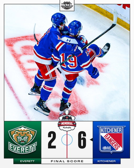 The @ohlrangers are the 2026 #MemorialCup Champions!