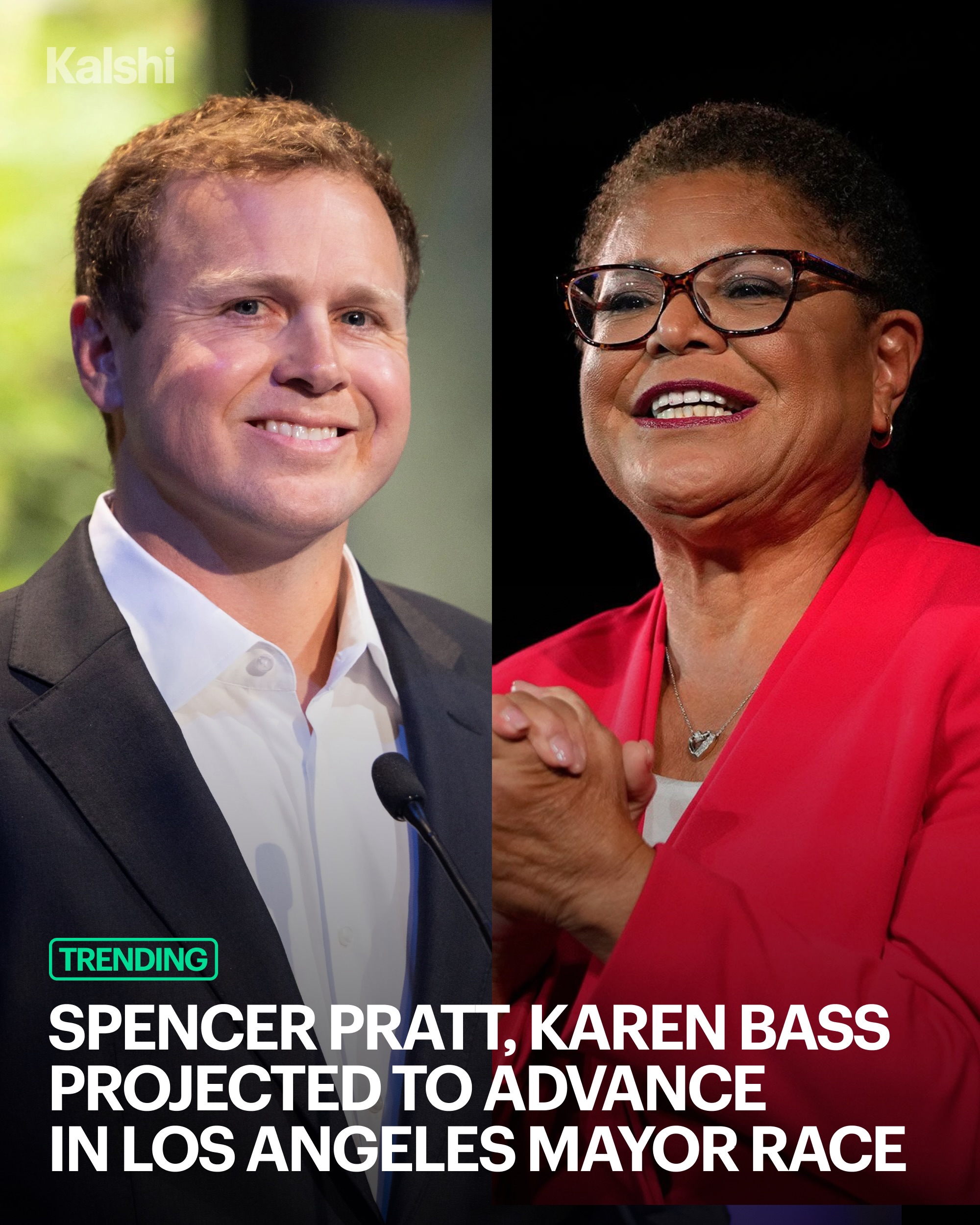 Karen Bass and Spencer Pratt have emerged as the leading contenders to advance in the Los Angeles mayoral race. 

Traders currently give Bass a 61% chance of winning the election, compared with 26% for Pratt.