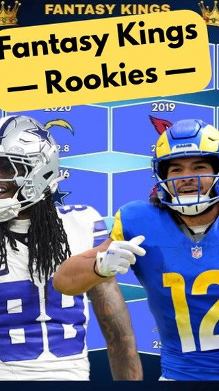 Trying to name the leading NFL Rookie fantasy football scorers over the last 20 seasons #acshear #fantasyfootball #nfltrivia #nflchallenge