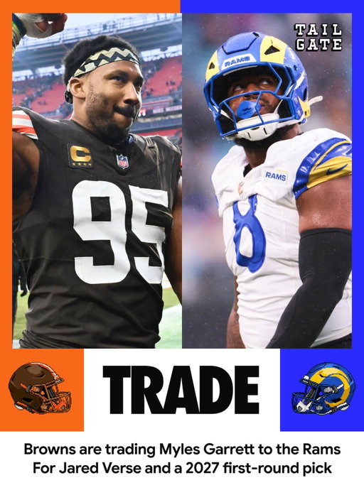 🚨 BLOCKBUSTER 🚨

The Browns are finalizing a deal that would send 2-time DPOY Myles Garrett to the Los Angeles Rams for Jared Verse and a 2027 first 🤯