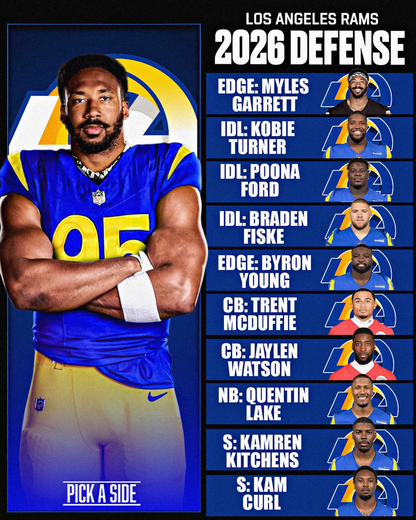 The Los Angeles Rams defense is STACKED

Are they winning the Super Bowl? 👀🏆