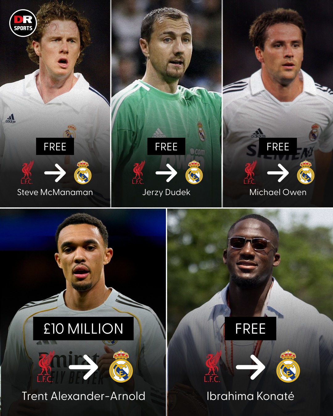 A fair few Liverpool players have moved to Real Madrid upon the expiry of their contracts. 🔄 

A rather fascinating transfer trend. 🤔 

#Liverpool #RealMadrid
