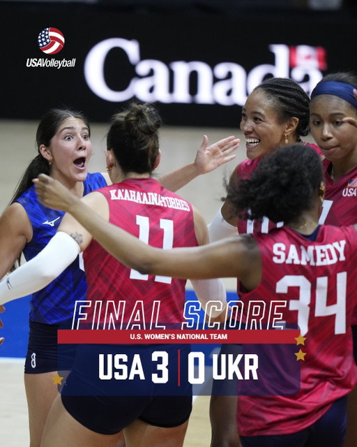 Strong start! 💪 

The U.S. Women's National Team 🇺🇸 swept Ukraine 🇺🇦 3-0 (25-16, 25-17, 25-23) in the Volleyball Nations League opener in Quebec City, Canada.

⭐ @averyskinnerr led all scorers with 12 points
⭐ @asjiaoneal had 10 points (5 blocks)

Recap: 🔗 in bio

📷 @mbelanger_photo

#USAVWNT