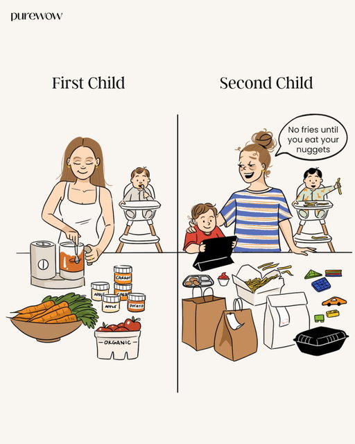 First child: homemade organic puree. 🥕🥬 Second child: whatever’s included in the combo meal. 🍟 Send this to a fellow mom who gets it.