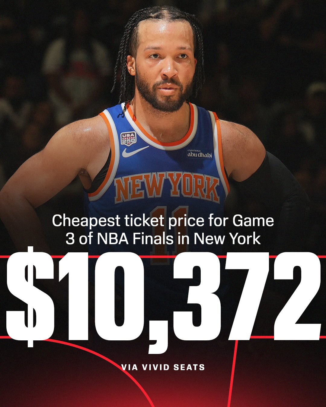 It won’t be cheap for Knicks fans to see the first NBA Finals game at MSG since 1999 😳

(via Vivid Seats)