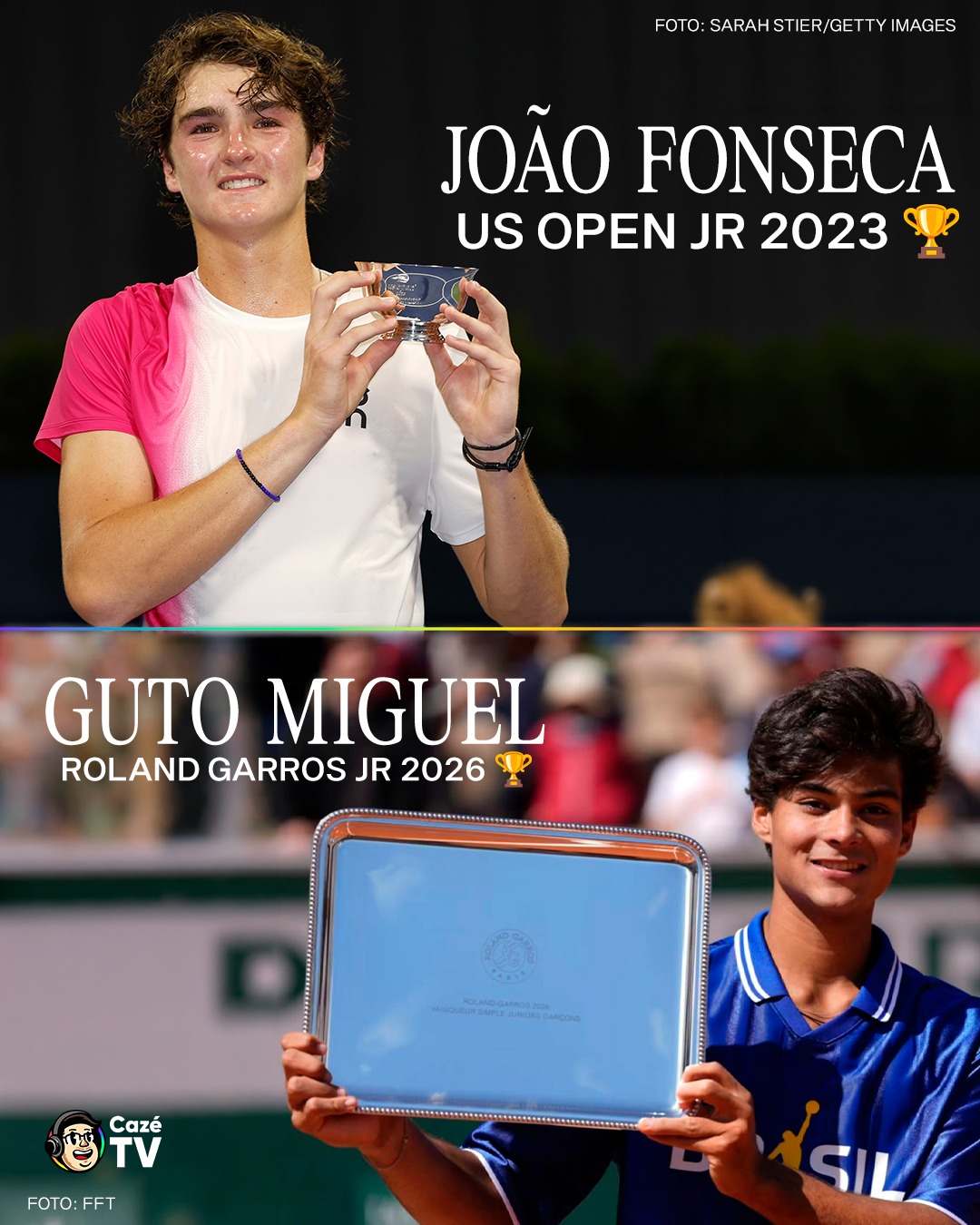 João Fonseca e Guto Miguel, campeões de Grand Slam juvenis aos 17 anos. Muito prazer, a nova geração do tênis brasileiro. 🏆🇧🇷💎

#Tênis #CoberturaCazéTV #RolandGarros #cztv28