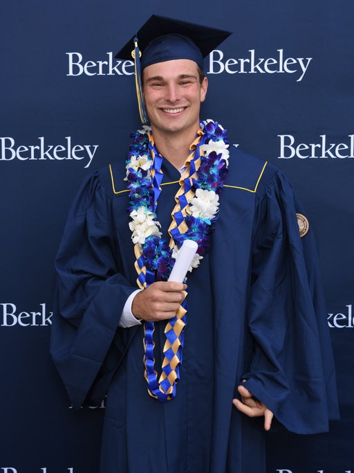 Go Bears Forever 🐻