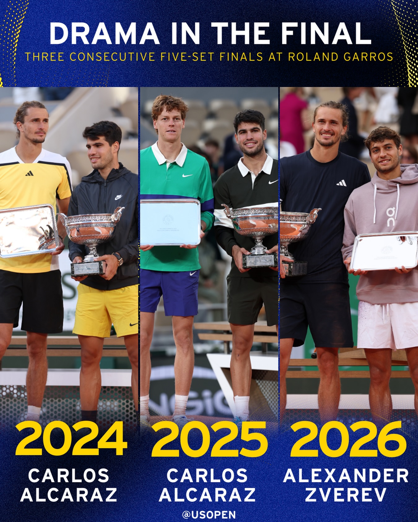 Three years of exciting finals at Roland Garros!