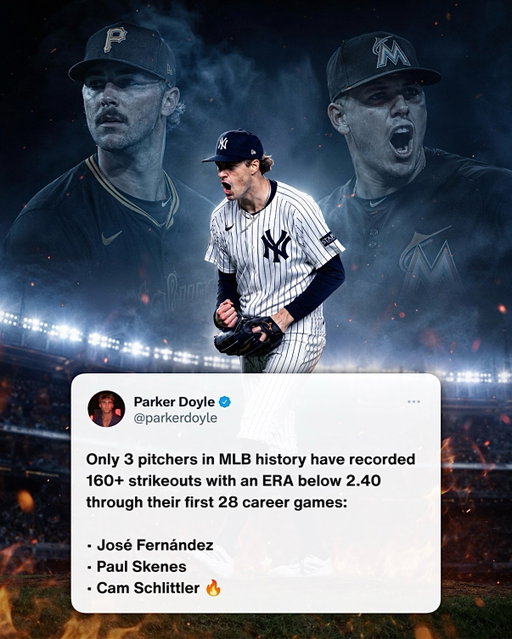 Cam Schlittler has officially joined elite company.

Only 3 pitchers in MLB history have recorded 160+ strikeouts with an ERA below 2.40 through their first 28 career games:

José Fernández
Paul Skenes
Cam Schlittler 🔥

#Yankees #MLB #Baseball #CamSchlittler