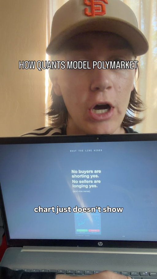 Do you make or take on polymarket? #polymarket #trading #daytrading #analysis #quant