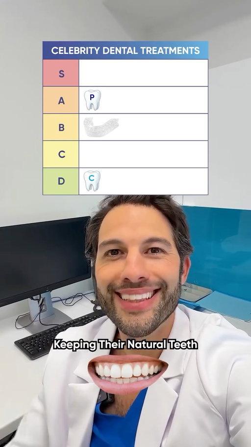 @dr_rubinshtein has seen it all when it comes to celebrity dental treatments. Let’s see what a dentist’s POV is on each! 🦷