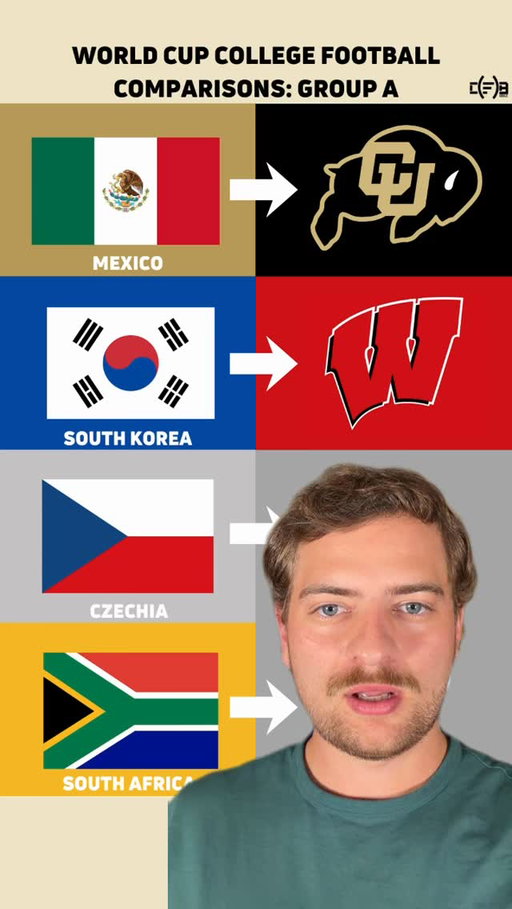 Which of these comparisons is the most accurate?