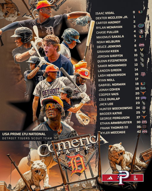 The #1️⃣ team in the country since 2024 is rolling into the summer loaded up and ready to compete‼️

Getting started tomorrow at the @usabaseevents , USA Prime National /Detroit Tigers Scout is ready to compete against the best and defend the belt ‼️

#PrimeMovement🇺🇸 | #DudesEverywhere | #PrimeTime