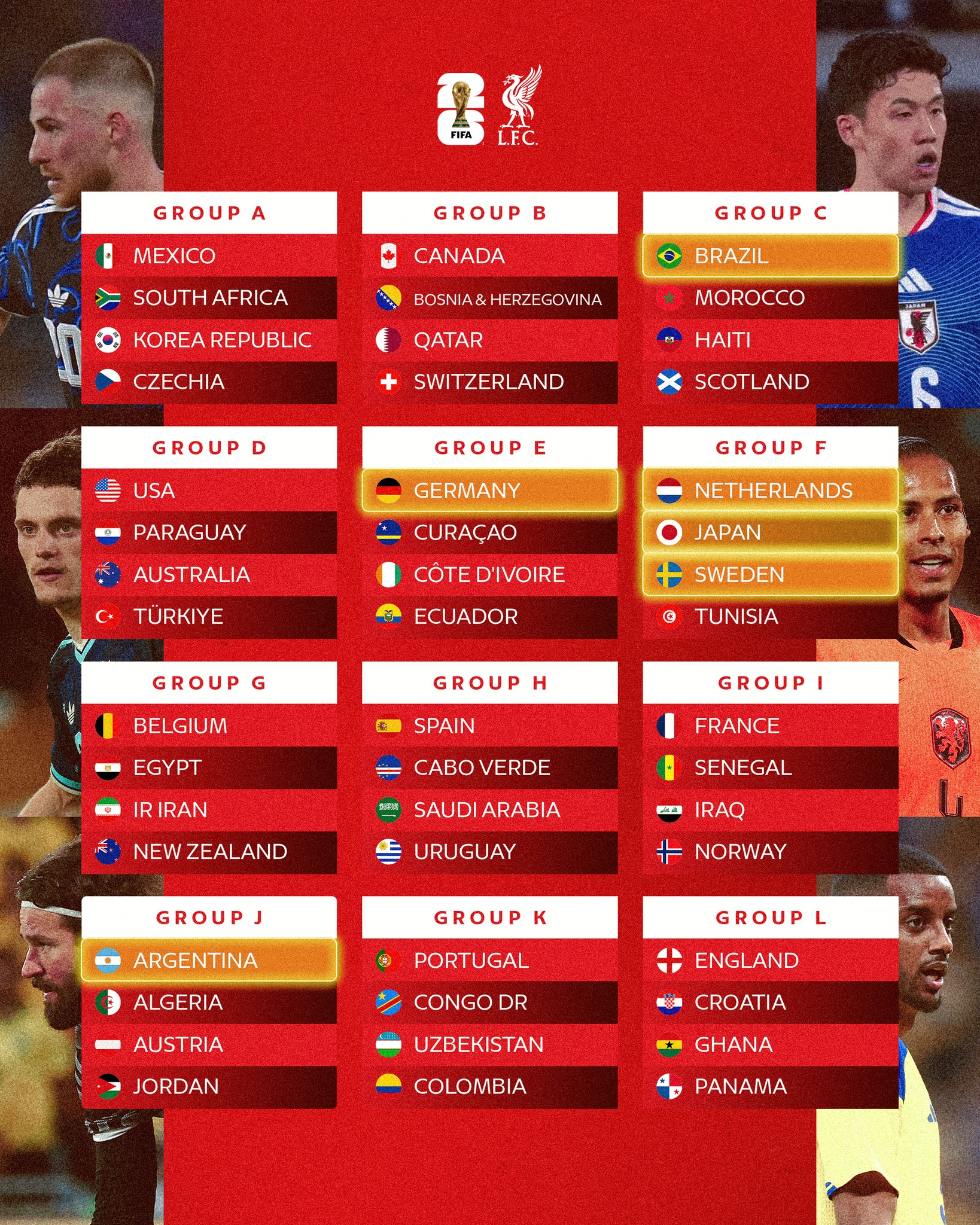 Here's where the Reds at the World Cup will feature in the group stages 🆚