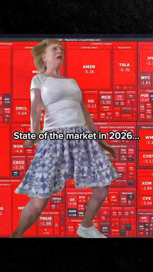 That feeling when the S&P 500 has lost $2 trillion in market cap in 5 days but still up 16% from the March 30th low…

This market is absolutely crazy 🎢