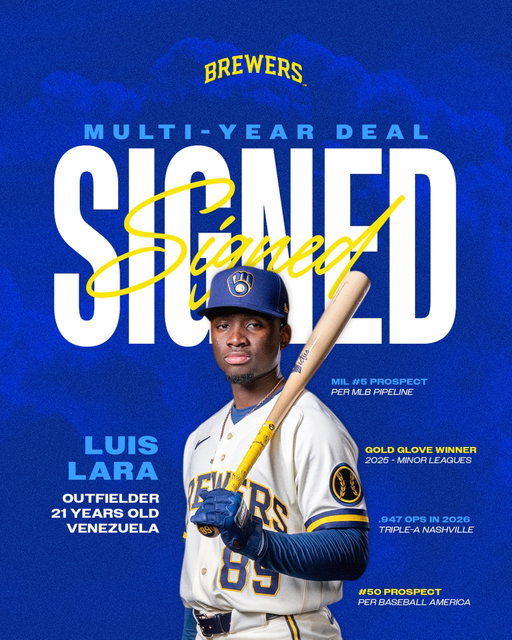 A big piece of our future is locked in ✍️
 
We've signed top-100 prospect Luis Lara to a seven-year deal through 2032 with Club options for 2033, 2034 and 2035