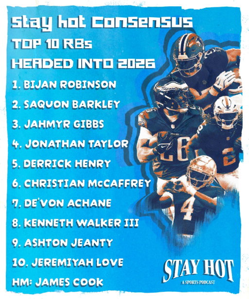 A quick recap of our top 10 consensus running backs and wide receivers headed into next season.