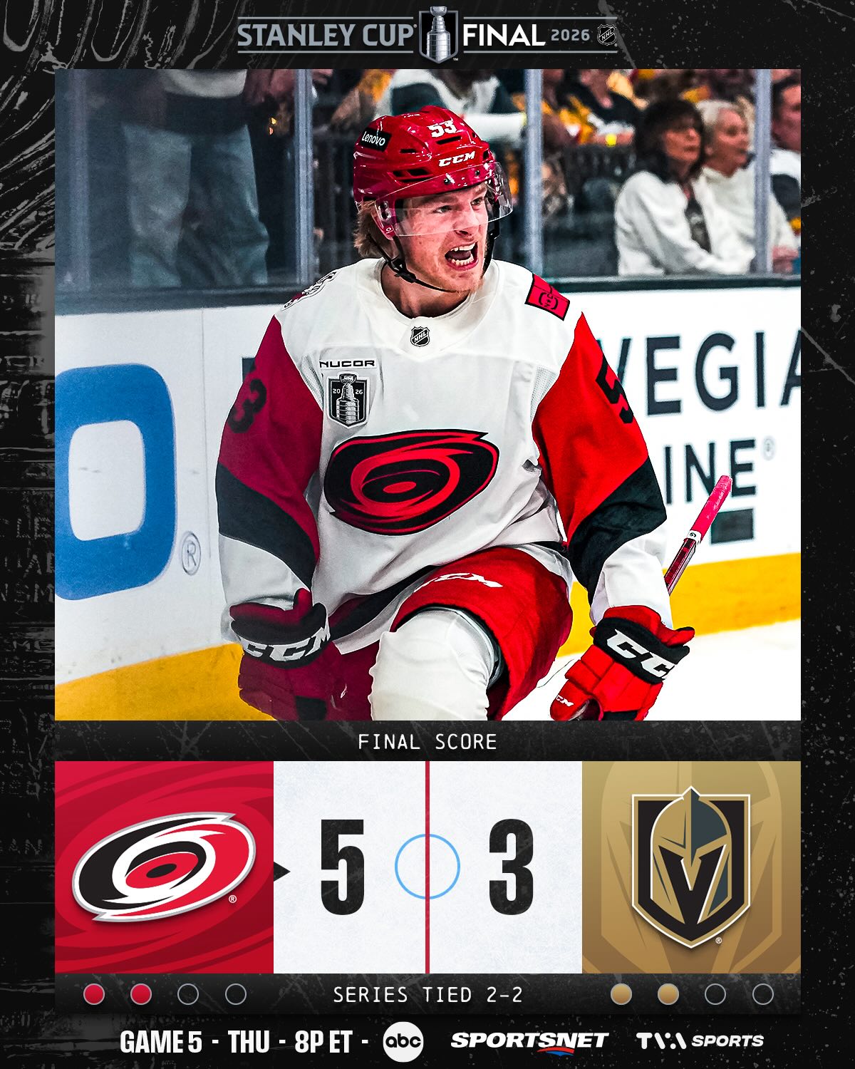 THE CANES HAVE TIED UP THE SERIES!! 🌀

Game 5 of the #StanleyCup Final is THURSDAY at 8p ET on ABC, @sportsnet, & @tvasports!