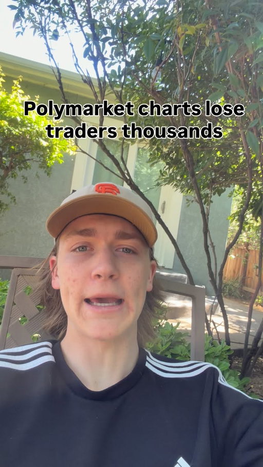 “Line chart > candlestick chart” - Polymarket devs for some reason. #trading #daytrading #analysis #orderflow #predictionmarket