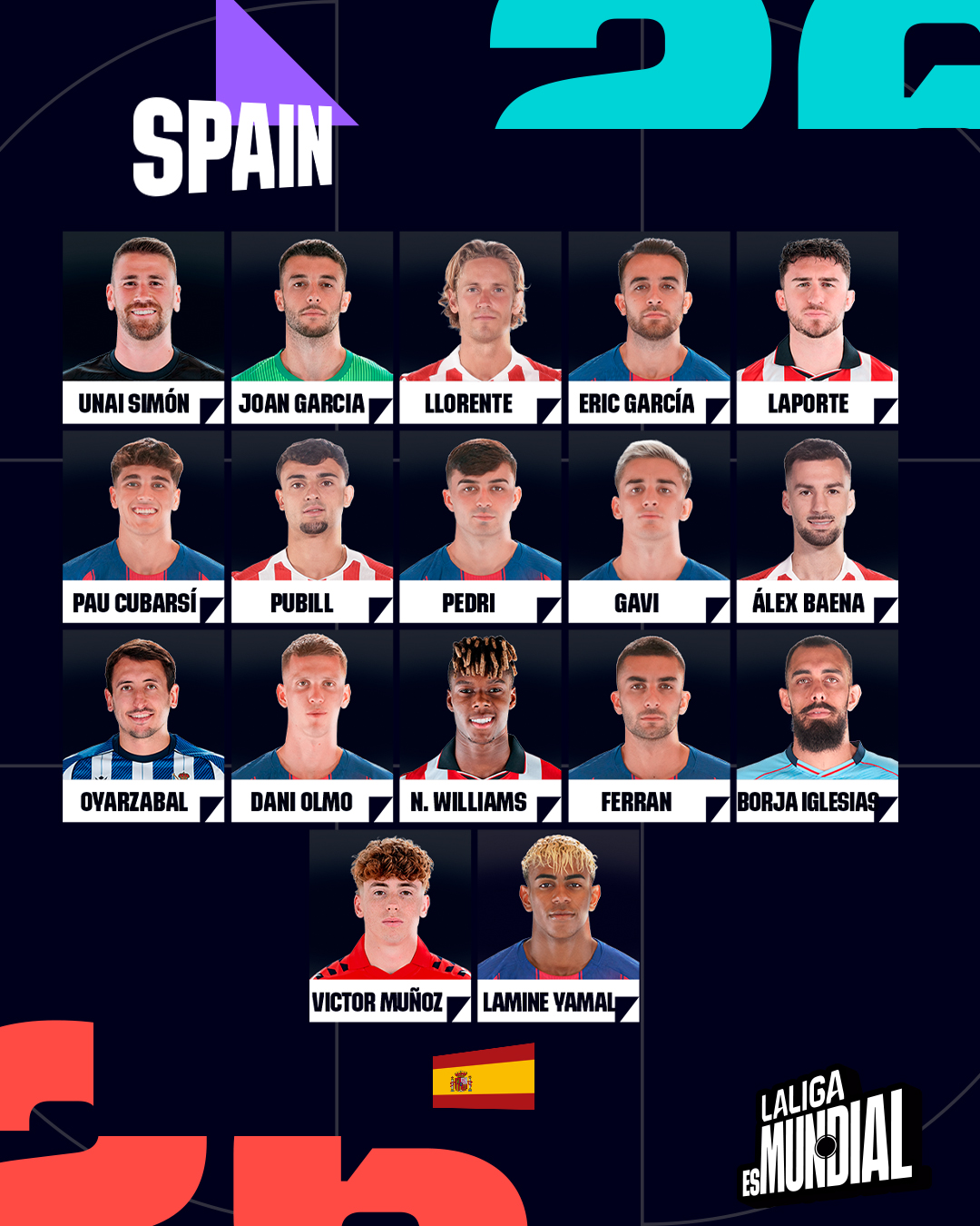Group H... Spain’s group! 🇪🇸

📝 Up to 22 #LALIGAEASPORTS players are representing Spain, Uruguay and Cape Verde!

#LALIGAEsMundial