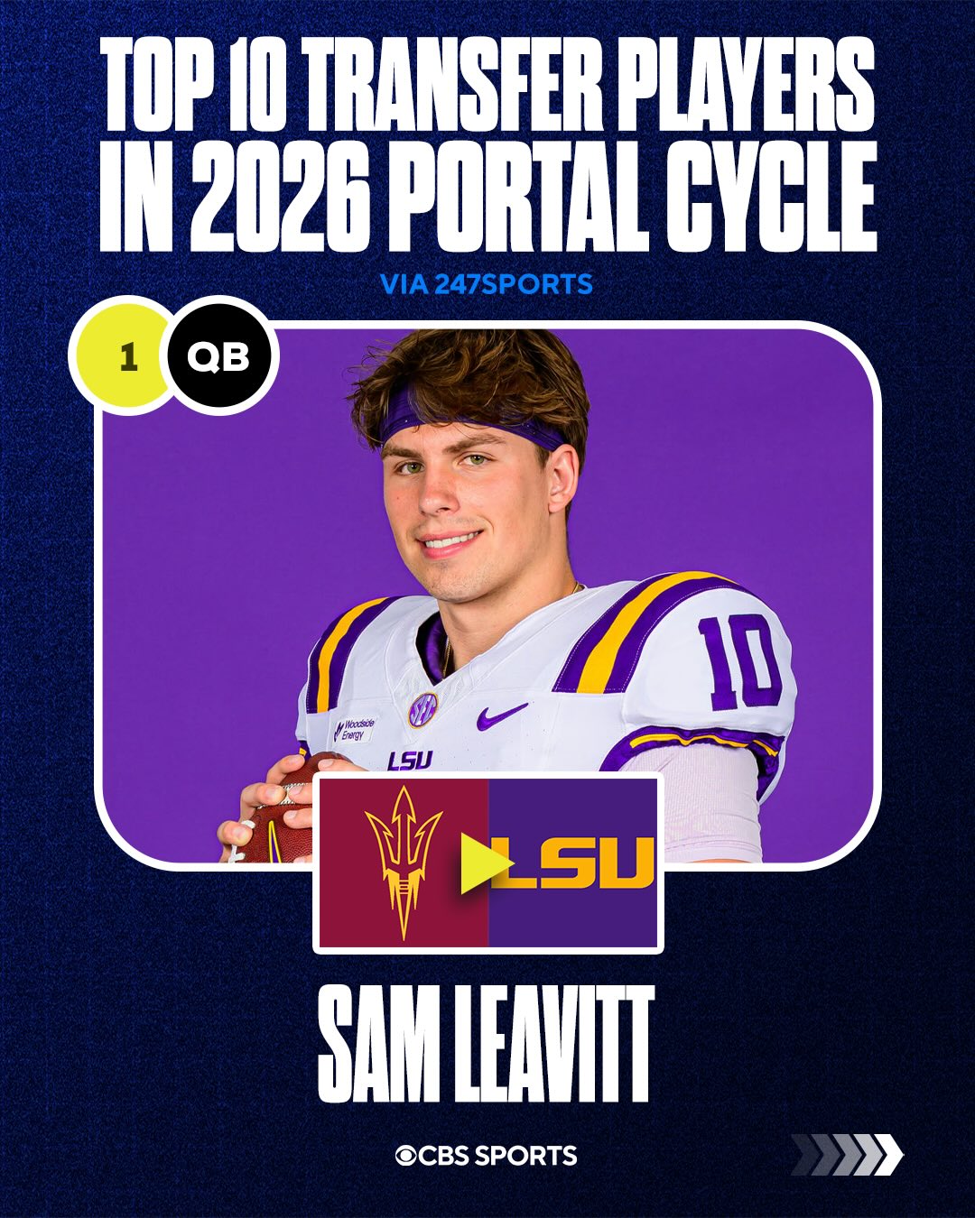 Which transfer will dominate college football in 2026? 👀
