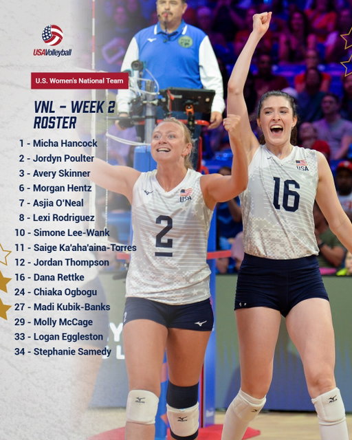 📲 [Three Olympians] 𝘩𝘢𝘷𝘦 𝘦𝘯𝘵𝘦𝘳𝘦𝘥 𝘵𝘩𝘦 𝘤𝘩𝘢𝘵.

Jordyn Poulter, Chiaka Ogbogu and Dana Rettke make their 2026 Volleyball Nations League debut in week two beginning June 16 in Pasig City, Philippines.

Full roster: 🔗 in bio

#USAVWNT #VNL2026
