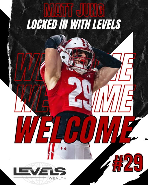 𝙔𝙤𝙪 𝙖𝙡𝙧𝙚𝙖𝙙𝙮 𝙠𝙣𝙤𝙬… 𝙩𝙝𝙚𝙧𝙚’𝙨 𝙇𝙀𝙑𝙀𝙇𝙎 𝙩𝙤 𝙩𝙝𝙞𝙨! #LockInWithLevels 📈