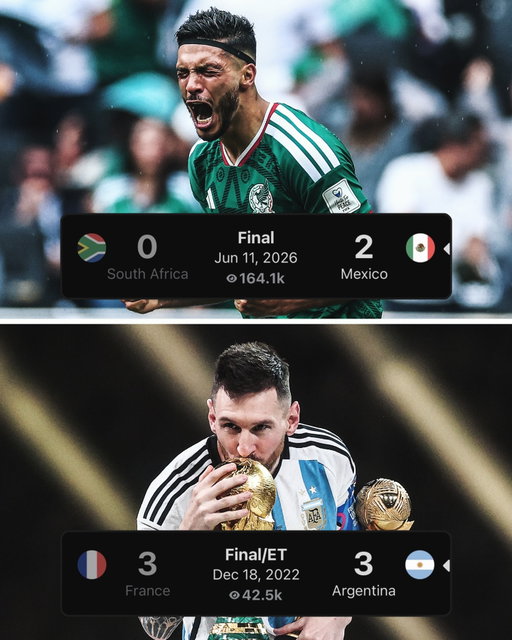 Game 1 of the 2026 World Cup had 121.6k more live viewers than the 2022 World Cup Final.