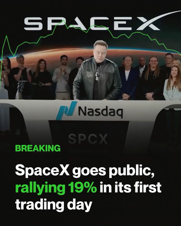 What a day…

The biggest IPO in stock market history just went public today with SpaceX instantly becoming the world’s 7th most valuable company. 👀

SpaceX opened at $150/share hitting a high of $176 intraday closing up 19% on its first trading day. 📈

This IPO made Elon Musk the first trillionaire ever with his net worth now more than the next three richest people combined. 💵

SpaceX options are scheduled to begin trading Tuesday.

What a day, what a week. We will see you on Monday!
