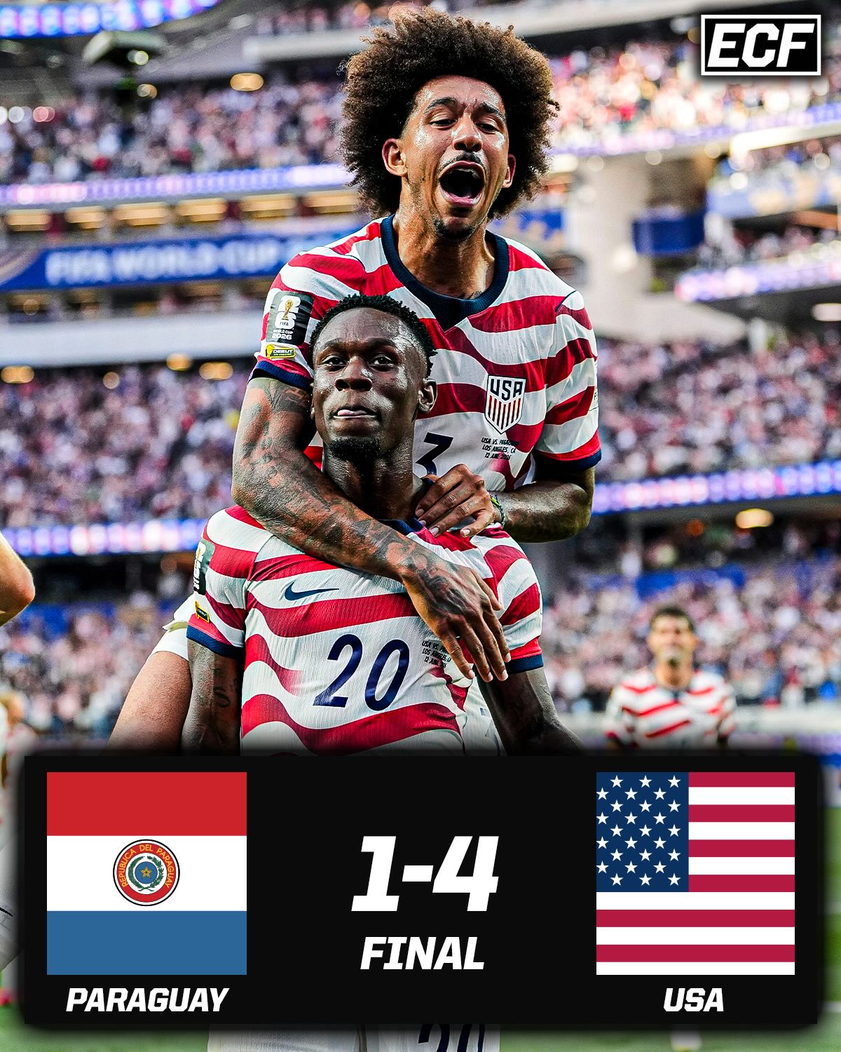 USA DOMINATES PARAGUAY IN THE OPENING GAME OF THE WORLD CUP 🦅🦅🦅

RAHHHH 🇺🇸🇺🇸🇺🇸🇺🇸🇺🇸🇺🇸

The USA winning the World Cup would be what in college football terms? ⬇️