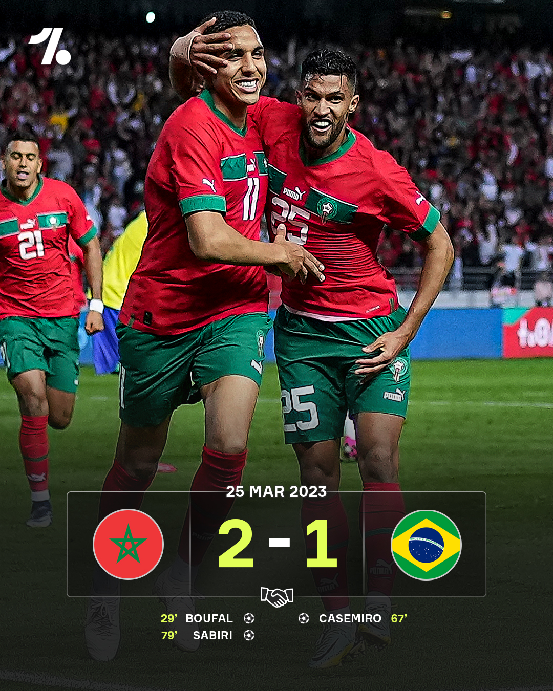 Morocco stunned Brazil the last time they met 🇲🇦✨

It was the first time they had ever beaten the five-time World Cup winners 🔥