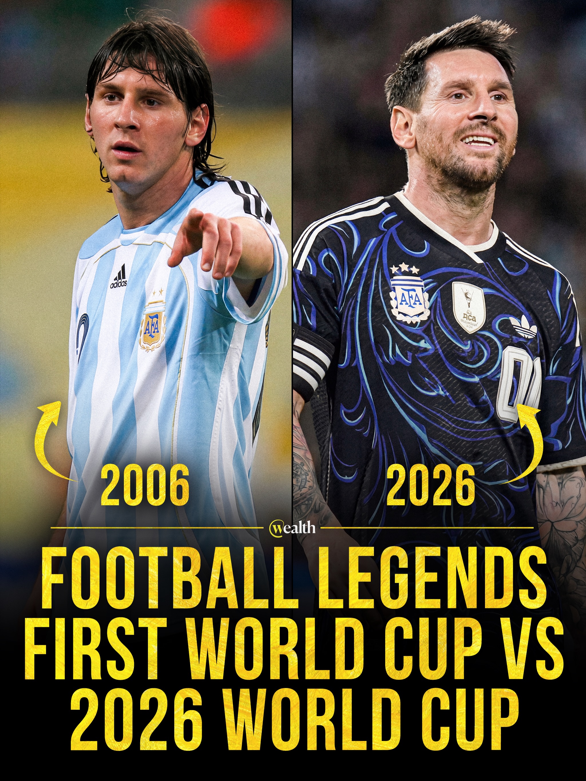 Messi, Ronaldo and Modric link 2006 to 2026. ⚽

Lionel Messi, Cristiano Ronaldo and Luka Modric all made their World Cup debuts in Germany in 2006 and are back at the 2026 finals. Manuel Neuer and Nicolas Otamendi extend that same arc from 2010, while Neymar, Mohamed Salah, Kevin De Bruyne, Harry Kane and Kylian Mbappe made their first entries between 2014 and 2018.

The 2026 tournament opened on June 11 across Canada, Mexico and the United States as the first men’s World Cup with 48 teams and 104 matches. Mbappe marks the other end of the cycle: he debuted at 19 in Russia in 2018 and entered this edition at 27 with 12 World Cup goals.

#FIFAWorldCup #WorldCup2026 #LionelMessi #CristianoRonaldo #LukaModric