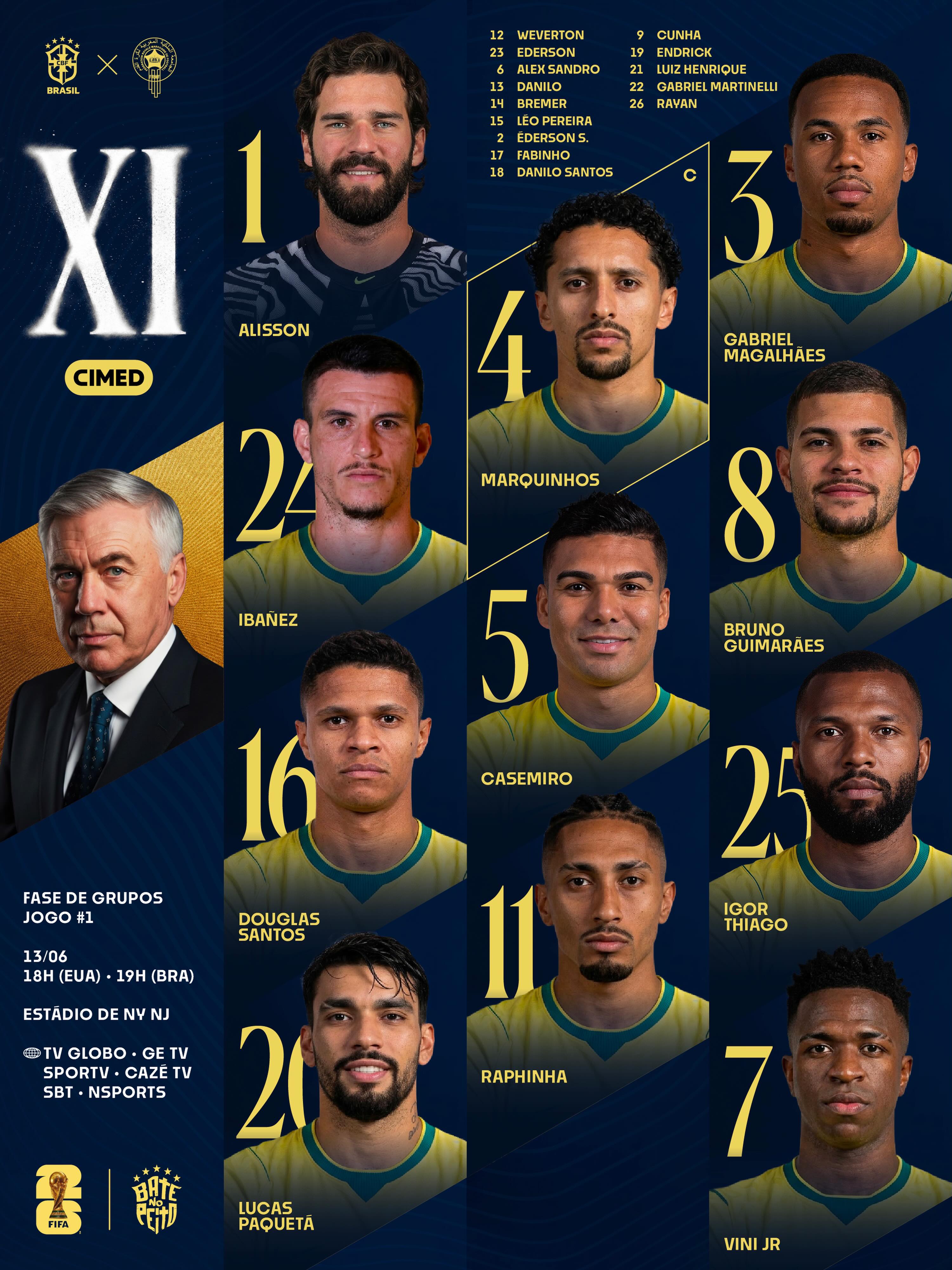 BRASIL DEFINIDO! 🇧🇷

Confira os 11 nomes escalados pelo Mister para a estreia da Seleção Brasileira na Copa do Mundo FIFA 2026 diante do Marrocos.

📺 TV Globo / Sportv / GE TV / Cazé TV / SBT / NSports

🏟️ Estádio de Nova York/Nova Jersey

#BateNoPeito, ISSO É BRASIL! 🫵🇧🇷
