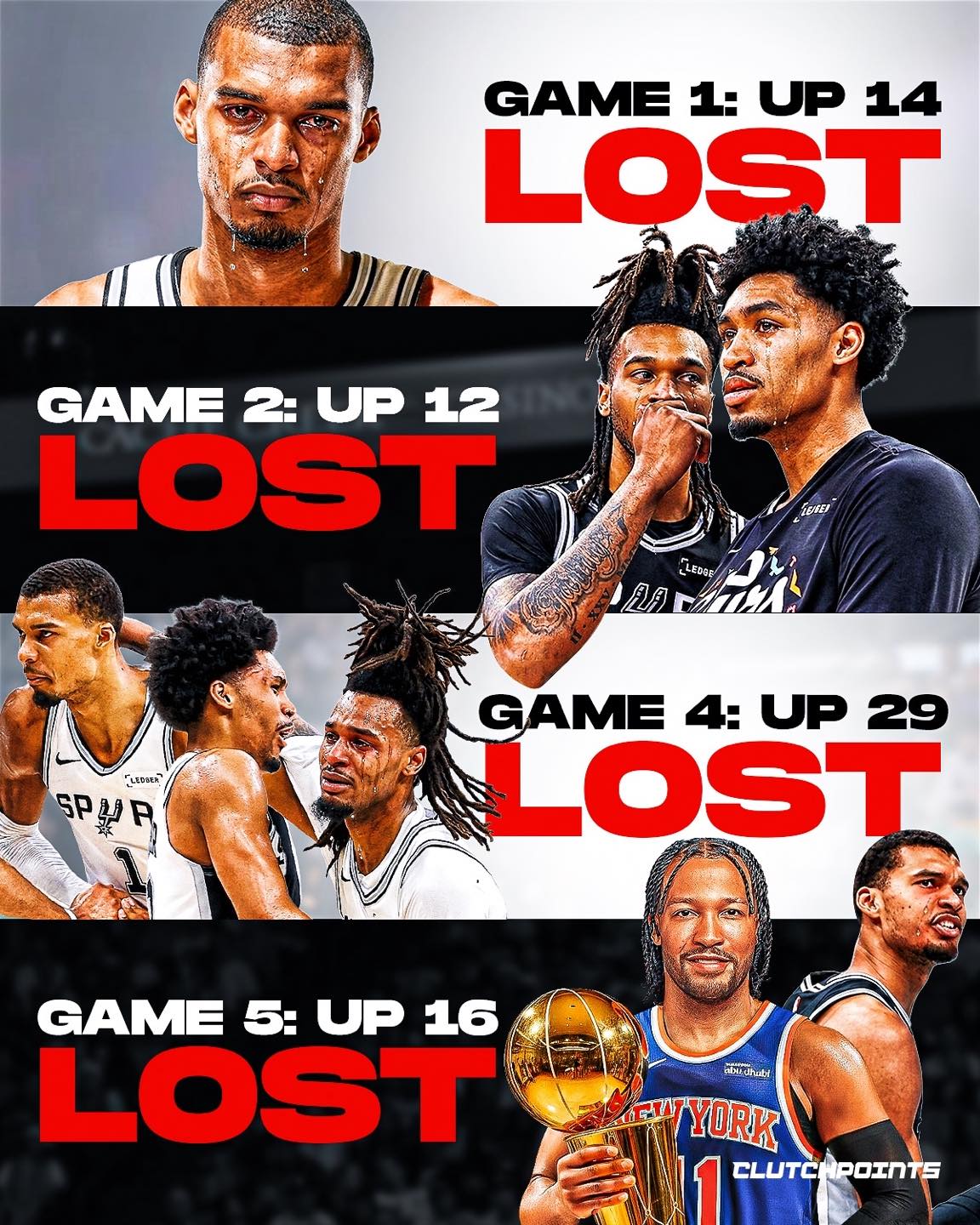 Who deserves the most blame for this collapse? 

The San Antonio Spurs led by:

▪️ 14 in Game 1
▪️ 12 in Game 2
▪️ 12 in Game 3
▪️ 29 in Game 4
▪️ 16 in Game 5

And lost the series 4-1.

Most fans on @Novig were again convinced that the Spurs would hold on to their lead and force Game 6 in New York. The Spurs lost the plot, again.

Victor Wembanyama will get most of the headlines because he’s the franchise superstar.

That’s what comes with being the face of a team.

But can you really blame the guy who consistently put San Antonio in position to win?

Or does the blame belong elsewhere?

De’Aaron Fox’s late-game mistakes.

The coaching staff’s inability to stop the momentum swings.

The supporting cast that couldn’t close.

Because the Spurs didn’t lose because they weren’t talented enough.

They lost because they couldn’t finish.

Five double-digit leads.

One win.

A championship was right there.

If you’ve got a take, there’s a market for it on Novig. Spend $5, get $50 in Novig Coins with code CLUTCH. Link in bio.
#PoweredByNovig