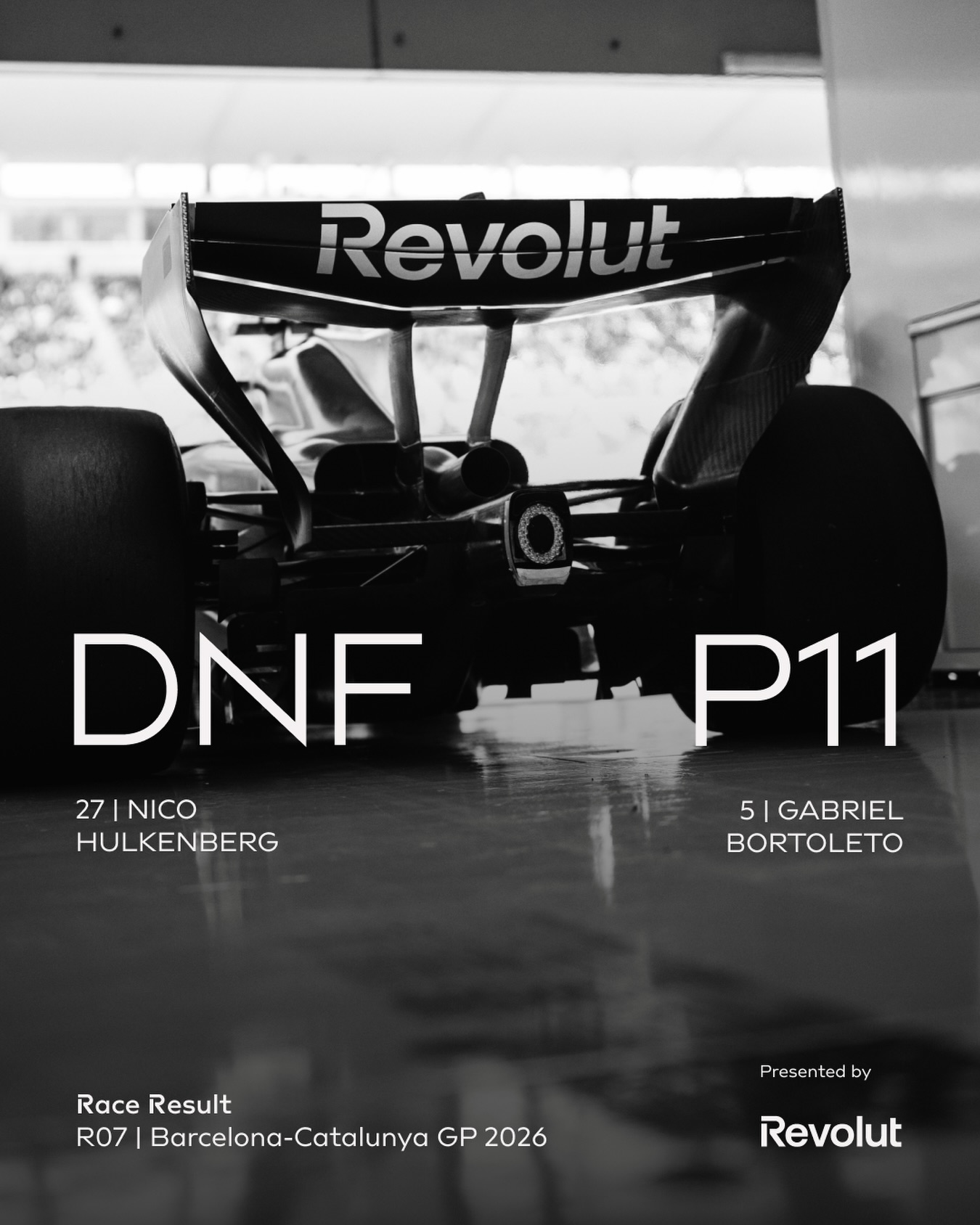 The Grand Prix de Barcelona-Catalunya ended with P11 for Gabi and an unfortunate DNF for Nico. 🏁

#ARF1 #Barcelona