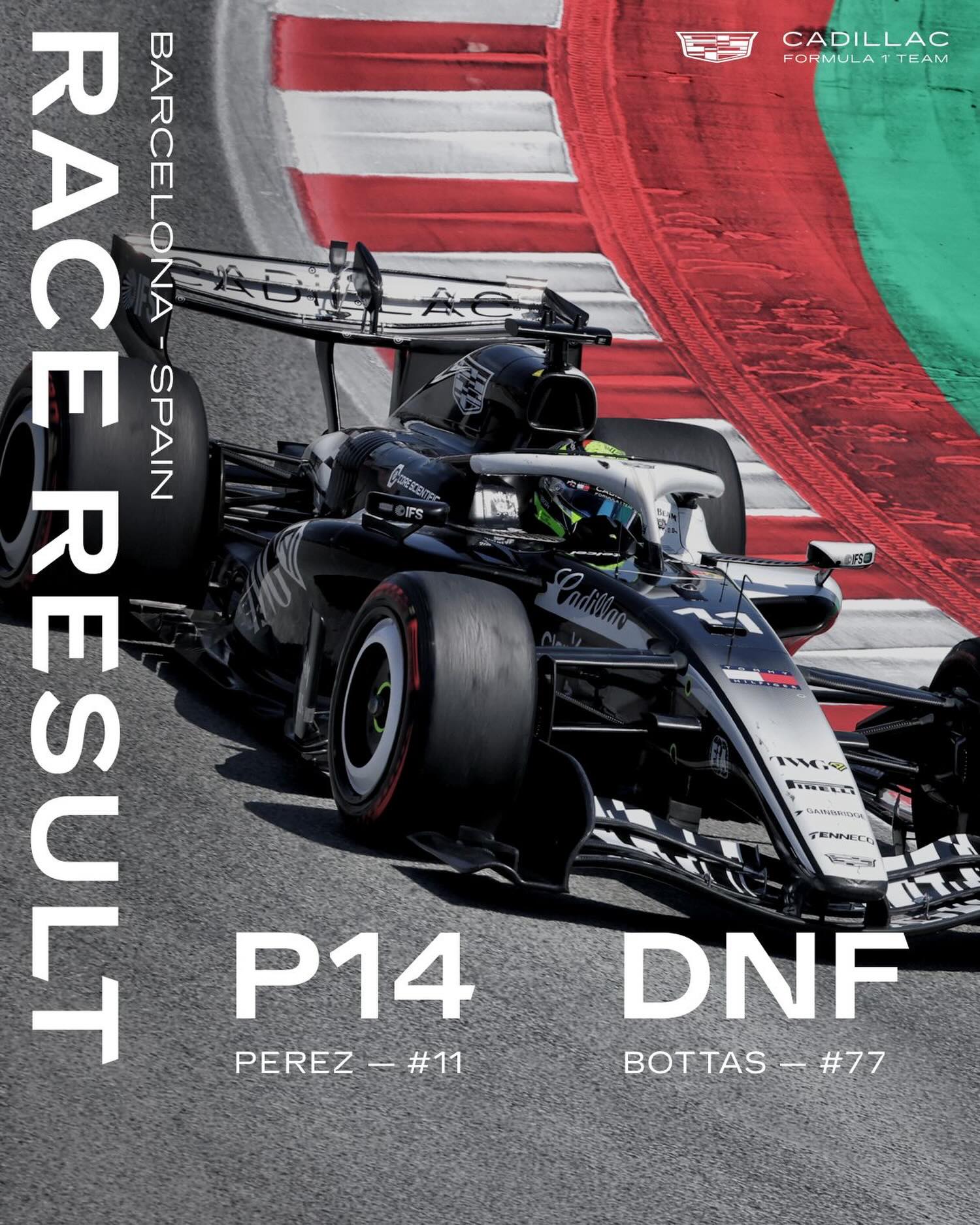 The Barcelona-Catalunya Grand Prix comes to an end.

We will continue to analyze the data as it pertains to the retirement of VB77.