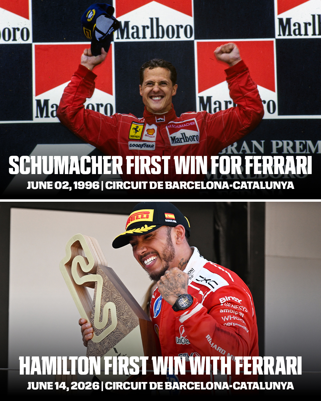 Lewis Hamilton and Michael Schumacher both secured their first wins with Ferrari in Barcelona 🇪🇸
 
Lewis also broke a tie with Michael securing his 7th career win in Barcelona ‼️