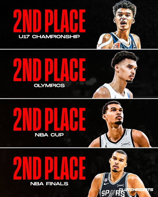 Victor Wembanyama has spent his career knocking on the door. 🥈

▪️ U17 World Championship runner-up

▪️ Olympic silver medalist with France

▪️ NBA Cup runner-up

▪️ NBA Finals runner-up

For most players, those accomplishments would be the highlight of a career.

For Wemby, they feel like unfinished business.

He’s only 22 years old.

And if history has taught us anything, it’s that players this talented don’t stay in second place forever. 👽🔥