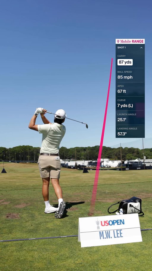 Cooking on the range 👨‍🍳