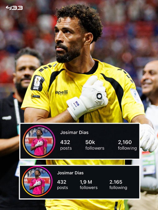 Vozinha gained 𝟏,𝟗 𝐌𝐈𝐋𝐋𝐈𝐎𝐍 𝐅𝐎𝐋𝐋𝐎𝐖𝐄𝐑𝐒 after that 𝗜𝗠𝗣𝗥𝗘𝗦𝗦𝗜𝗩𝗘 World Cup performance 🤯🇨🇻

And it's still increasing 😳

Cape Verde has a population of just around 500k 😅

The effect of the World Cup 🤩