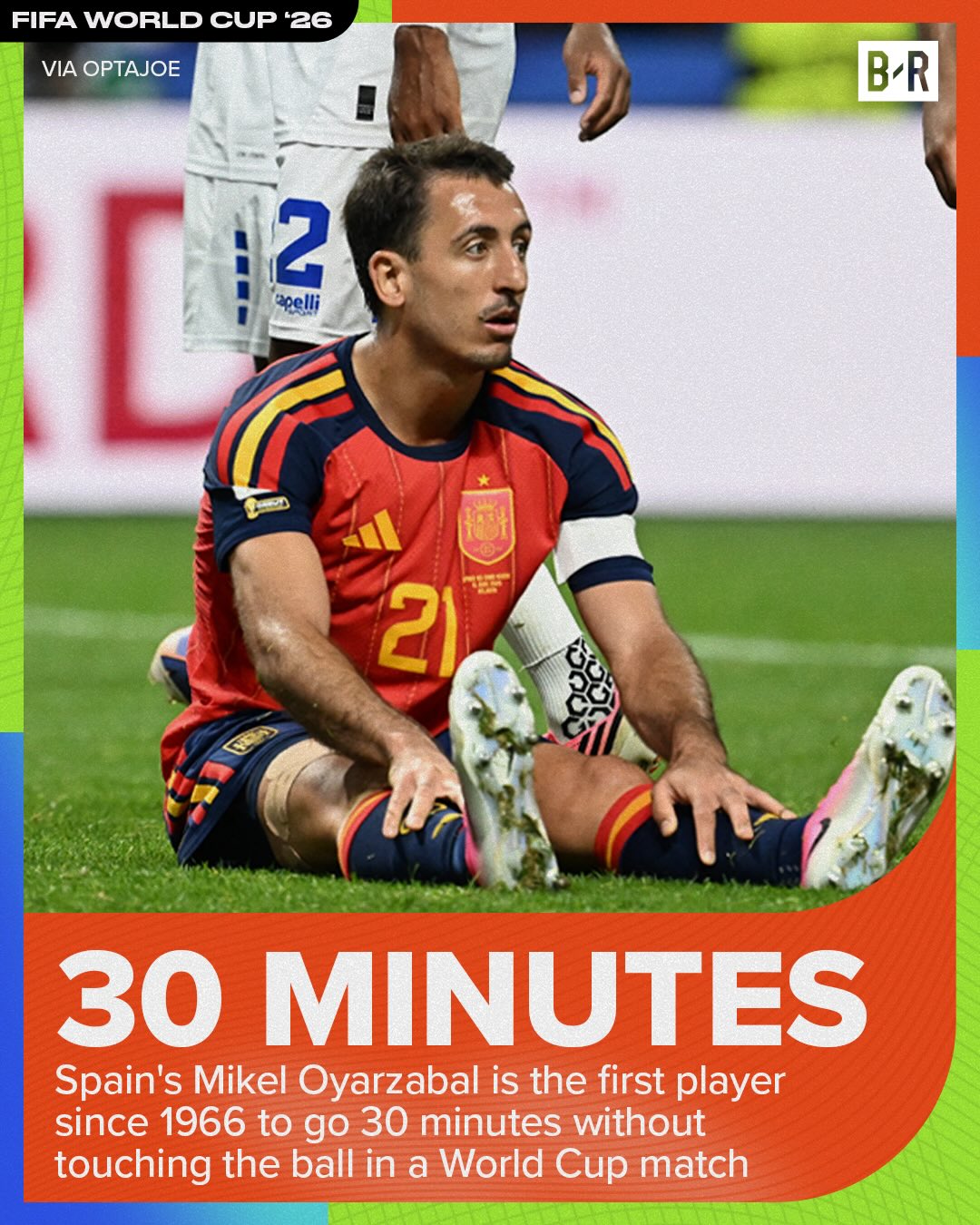 Spain’s Mikel Oyarzabal became the first player since 1966 to go the first 30 minutes of a World Cup match without a touch 😳 

Spain had 74% possession in the 0-0 draw with Cape Verde 🤯

(Via @optajoe)