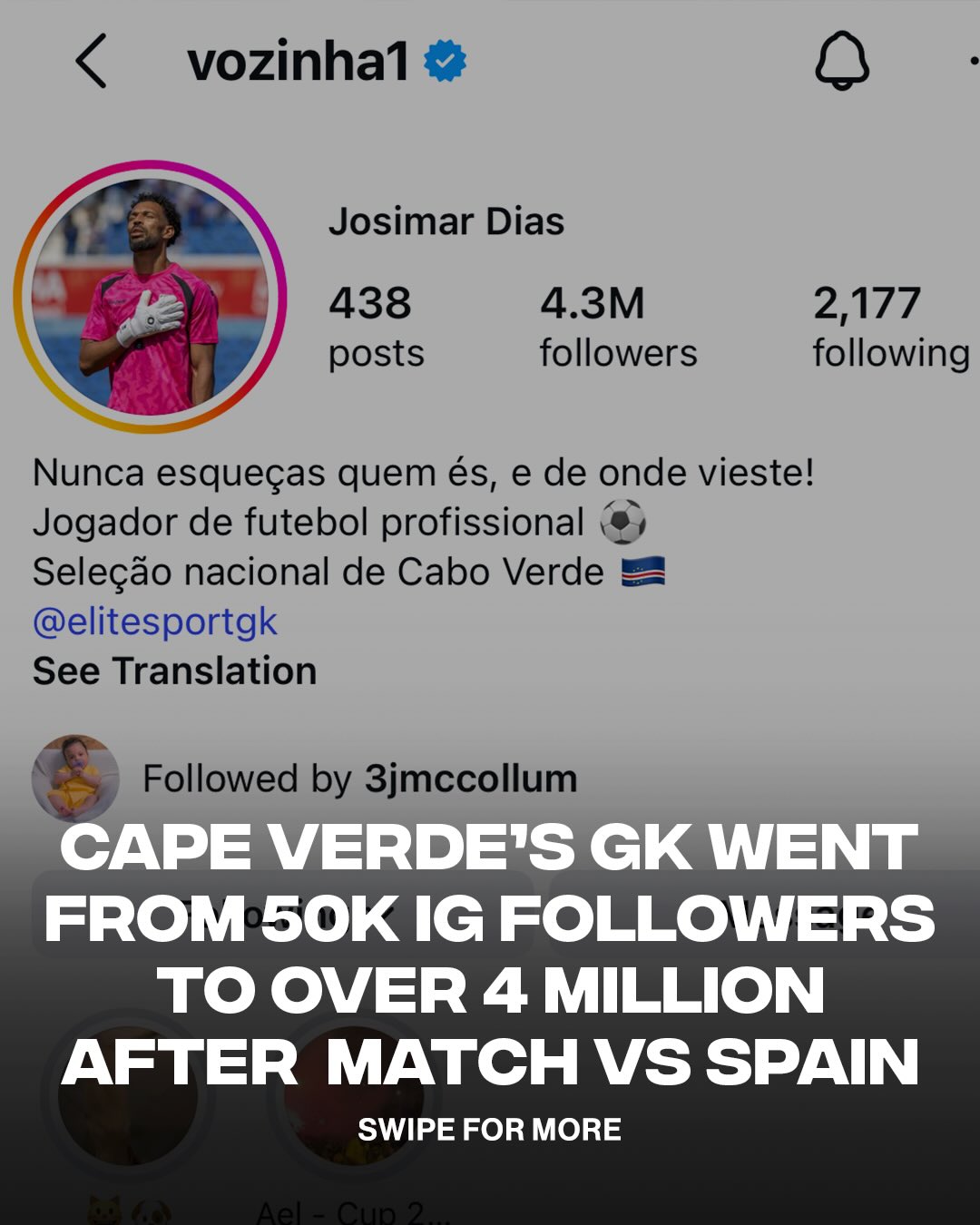 50K ➡️ 4M 🤯

Cape Verde goalkeeper Vozinha became a World Cup sensation after helping his country earn a massive draw against Spain 🇨🇻🔥

(via @vozinha1)