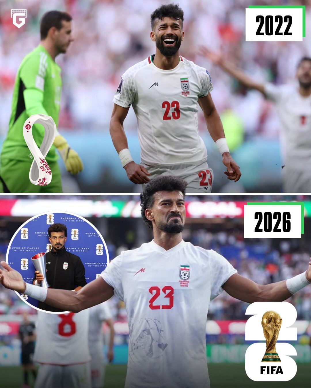Ramin Rezaeian is the FIRST EVER player from Iran to score in TWO different World Cup editions 🇮🇷🤩

He scored a goal in the 90+11’ against Wales in Qatar 2022 and scored a goal & assist in Los Angeles 👏🏻