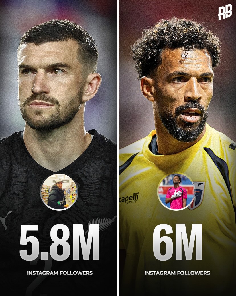 Nah this is actually crazy… Cape Verde keeper Vozinha has now hit 6 MILLION IG followers, taking over New Zealand baller Tim Payne 🤯🇨🇻 

Vozinha had around 20k before Cape Verde’s 0-0 draw against Spain in the World Cup, making 7 saves to help create history in the competition.

He didn’t even turn professional until 25 years-old and while many may quit by then, he didn’t give up. He spent years playing amateur football until he became pro. 

Now he’s waving the flag for one of Africa’s smallest nations. This is what it’s all about. ❤️