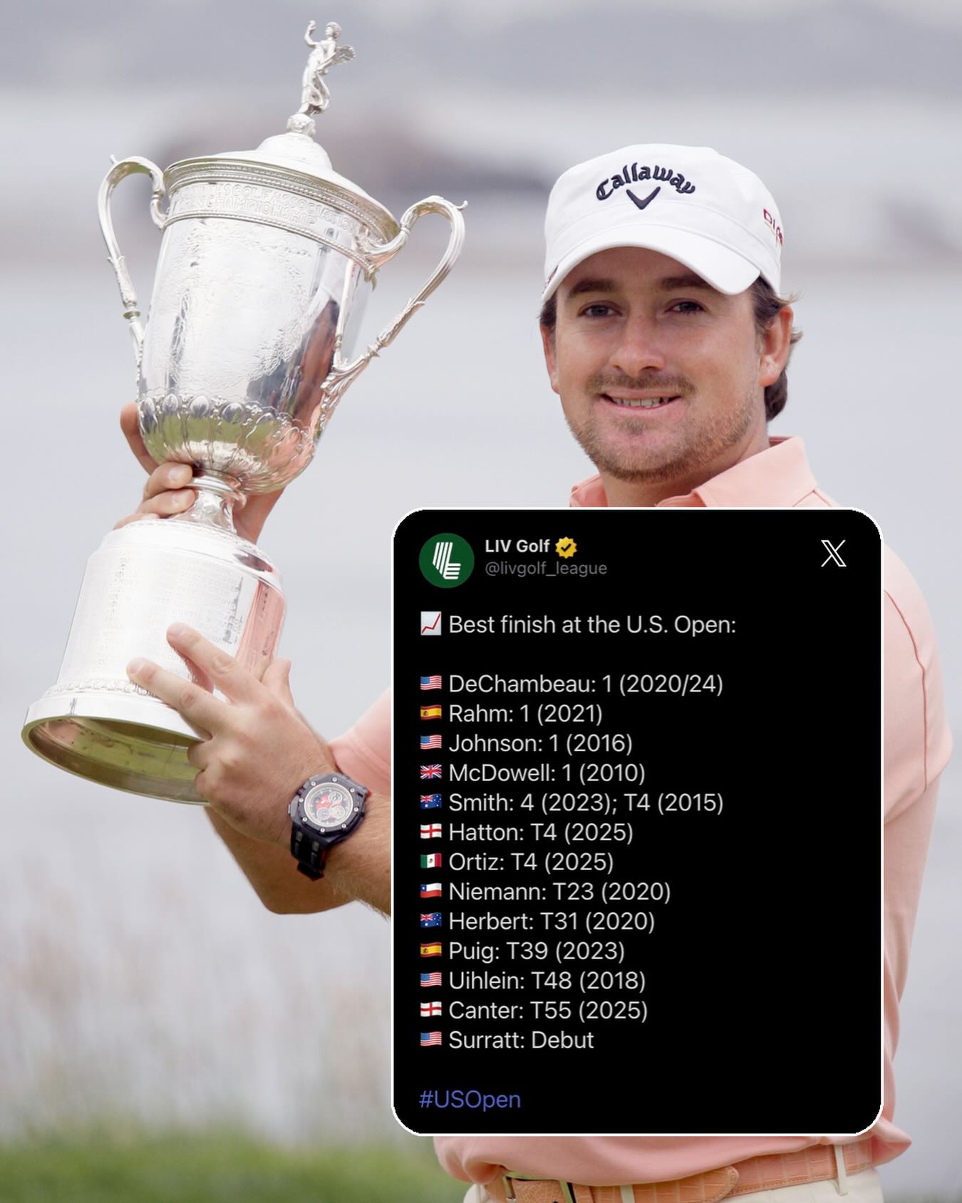4 previous U.S. Open winners will go again at Shinnecock Hills 🇺🇸

#USOpen