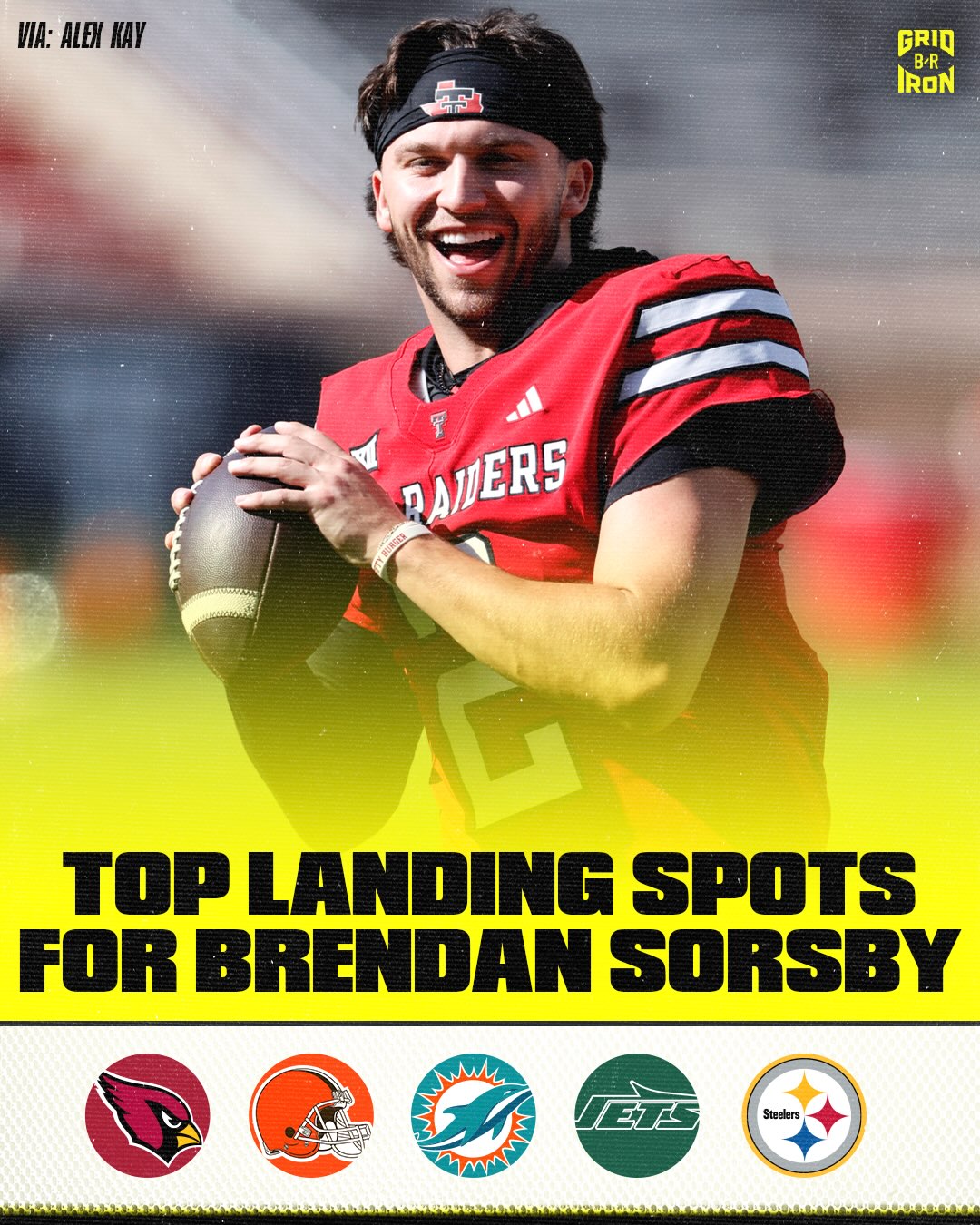 Top landing spots for Brendan Sorsby in the Supplemental Draft 👀

Which team should go after the Texas Tech QB? 🤔