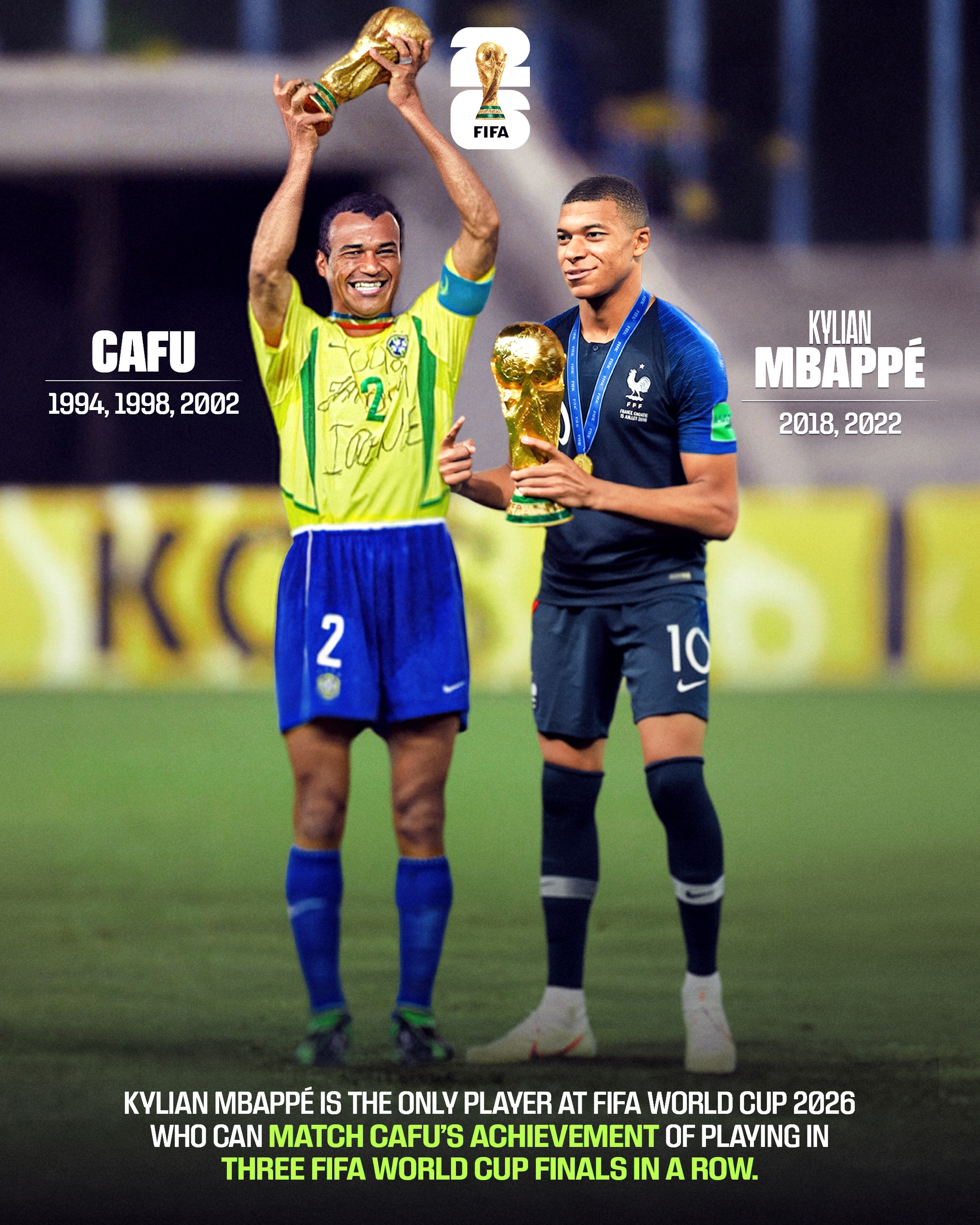 Familiar territory 🏆

Kylian Mbappé could join Cafu as the only players to play in three FIFA World Cup finals in a row!